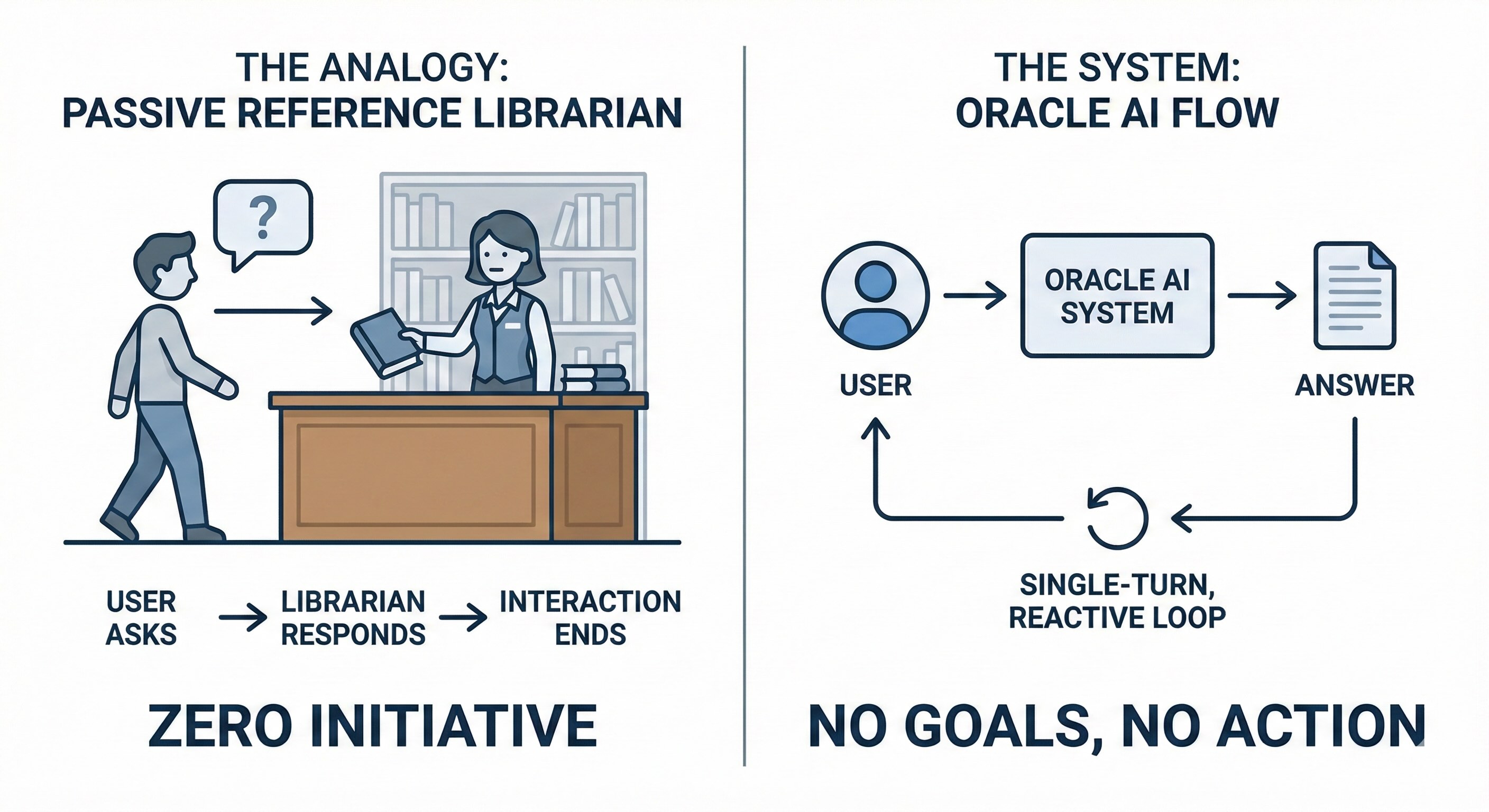 The Perfect Librarian